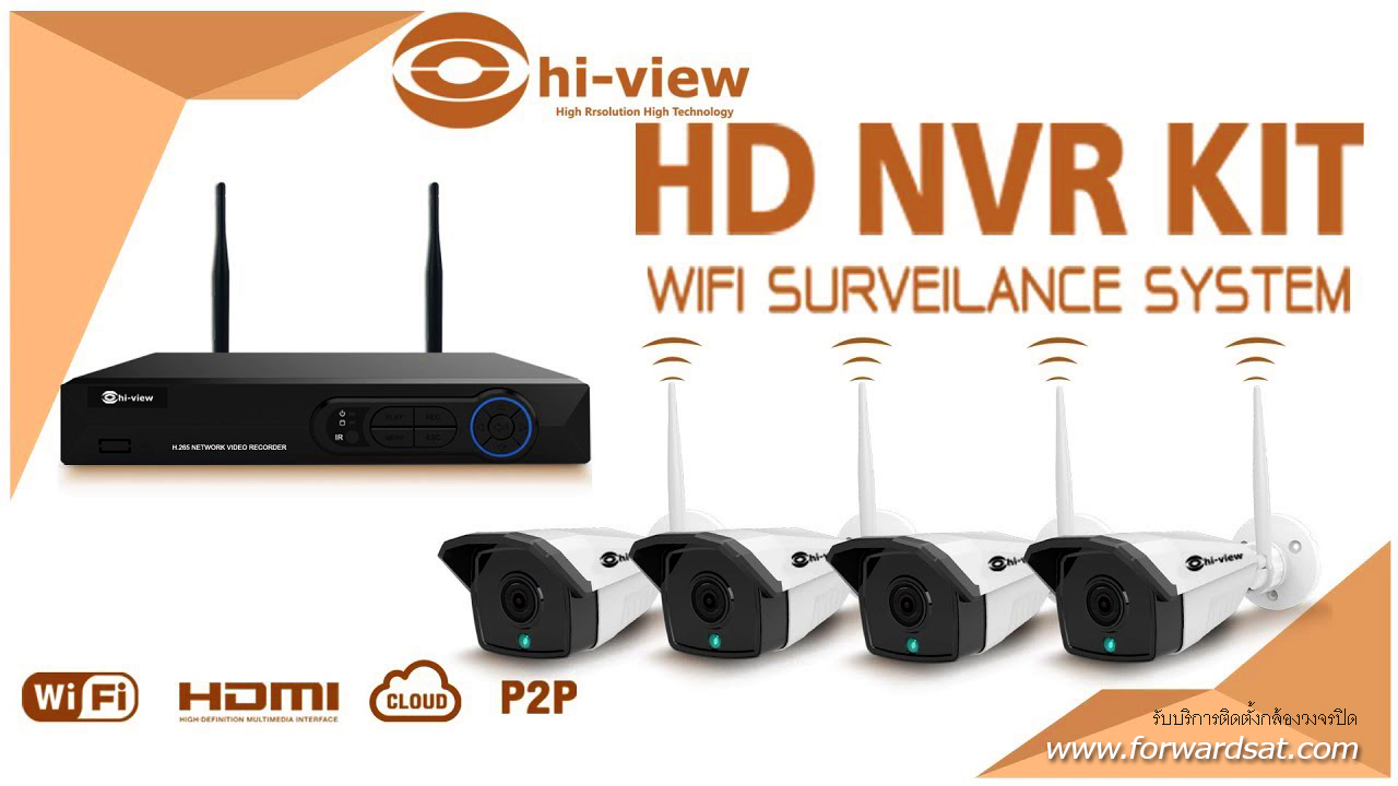 شͧǧûԴ HIVIEW IP Camera  HW-3304 KIT